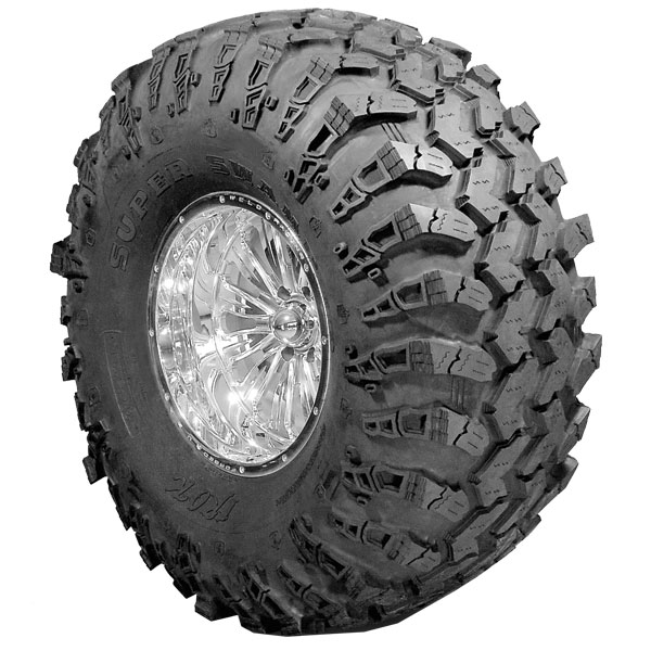 Popular Sizes and Types of IROK Tires
