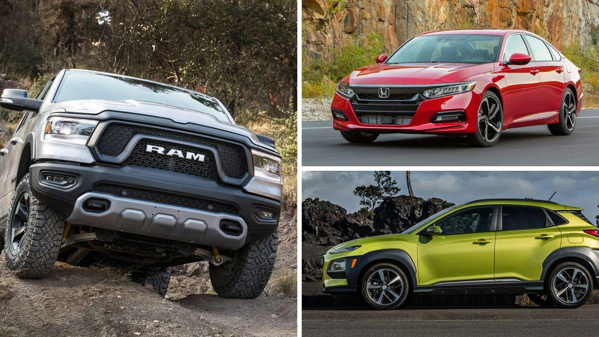 Car Trim Levels