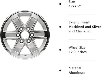 The Ultimate Guide to Wheel Width Charts: Perfecting Your Ride’s Performance